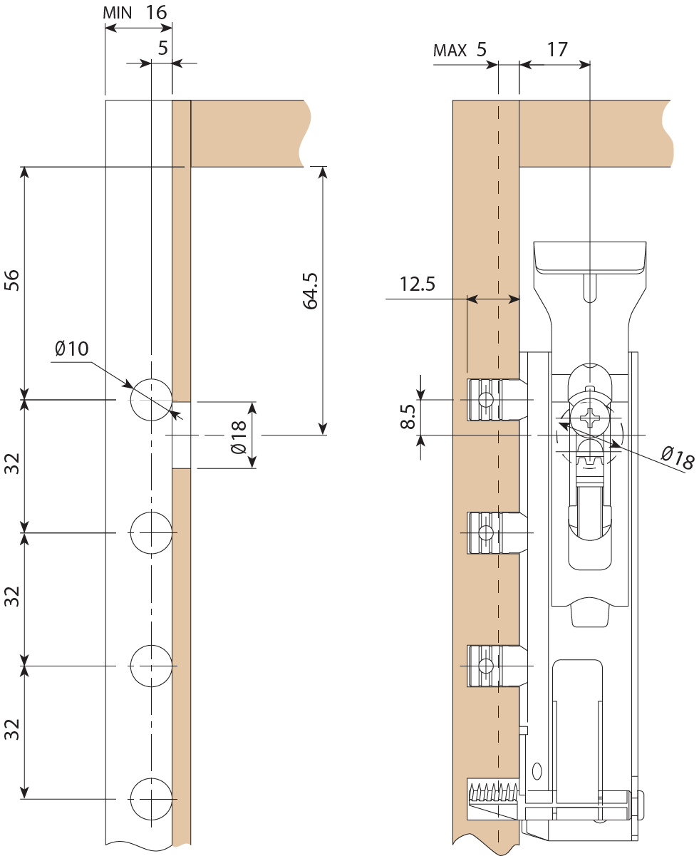 Traser- Rapid fitting