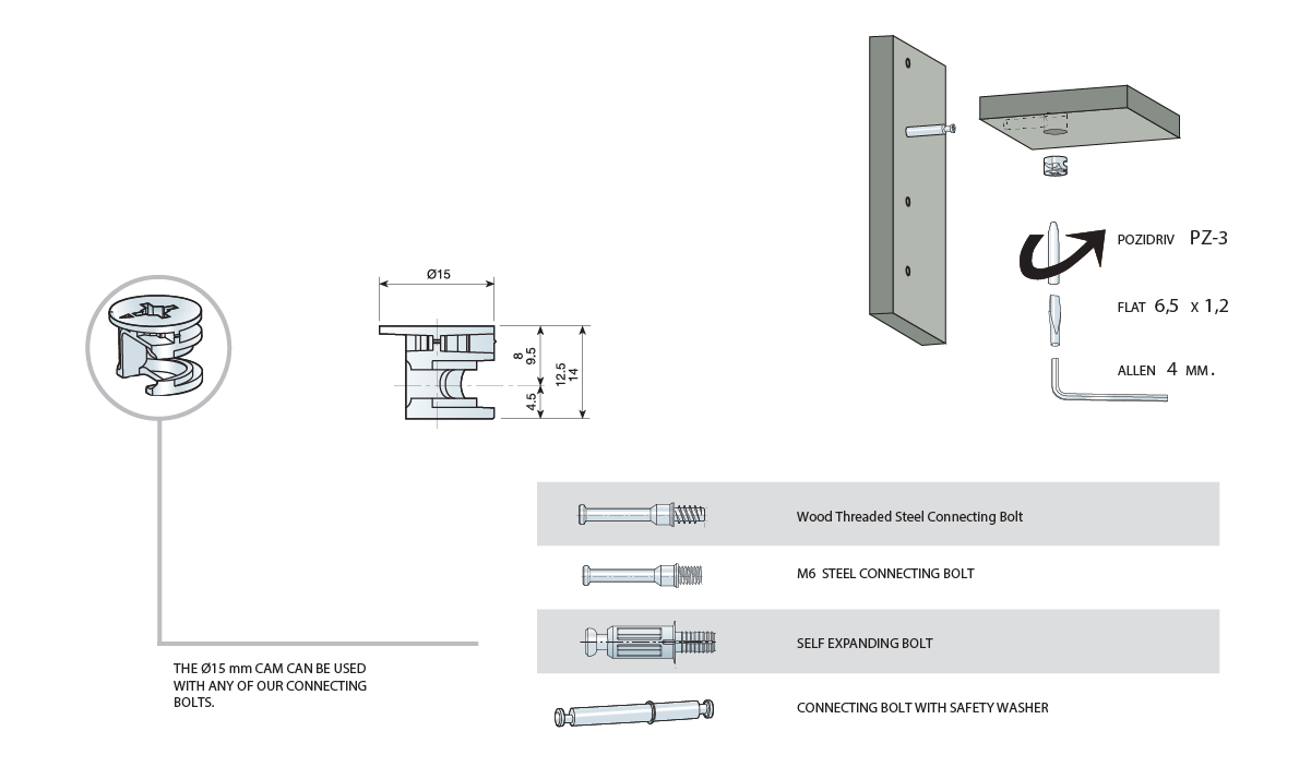 Cam diagram